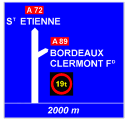 Panneau signalisation numérique