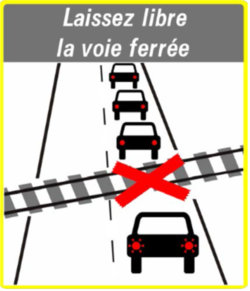 Panneau passage à niveau