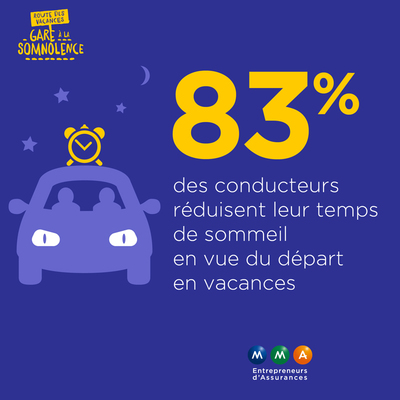 somnolence volant