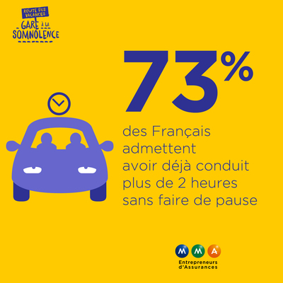 somnolence conducteurs
