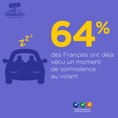 fatigue au volant