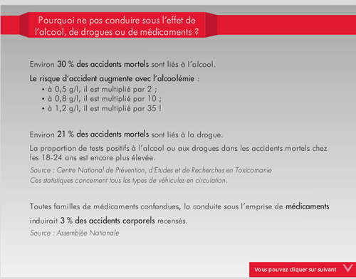 effets de médicaments