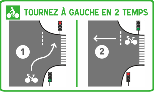 Image de la nouvelle législation tourne gauche